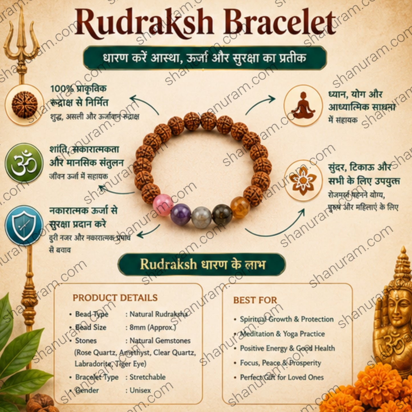 Natural Rudraksha Bracelet with Gemstones – Spiritual Protection, Positive Energy & Meditation Bracelet