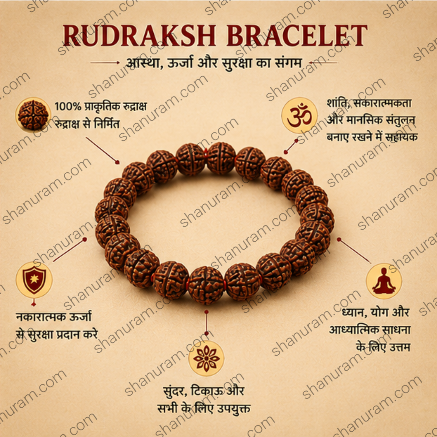 Natural Rudraksha Bracelet for Men & Women | Spiritual Rudraksh Bead Bracelet | Meditation, Protection & Positive Energy