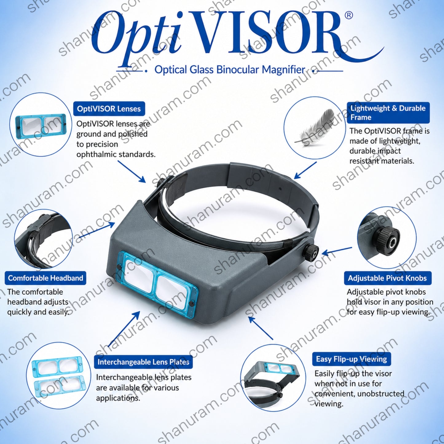 OptiVISOR Optical Glass Binocular Magnifier Headband | Professional Precision Magnifying Visor for Jewelry, Watch Repair, Engraving & Crafts