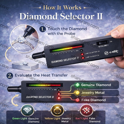 Diamond Selector II