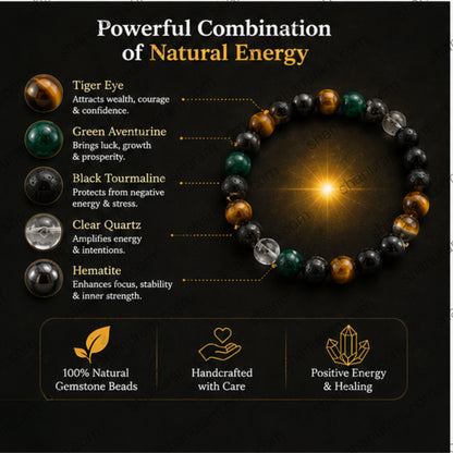Money Magnet Bracelet for Wealth, Prosperity & Success | Natural Gemstone Crystal Bracelet